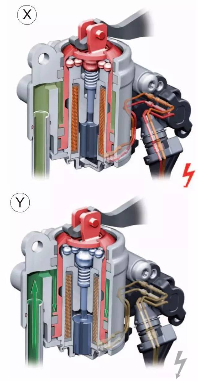 奥迪stronic双离合变速器,大众奔驰奥迪双离合变速器