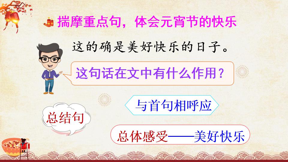 部编六下语文北京的春节课件,六年级下语文北京的春节课文讲解