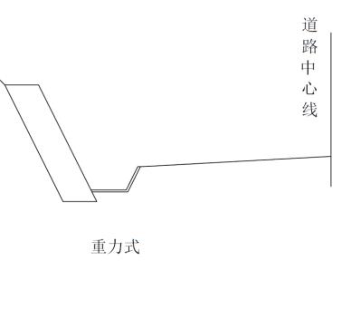 2021市政工程劳务清包价格表,建筑水电工地劳务清包价格清单