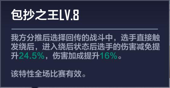 骑士精神edg,电竞经理edg阵容培养