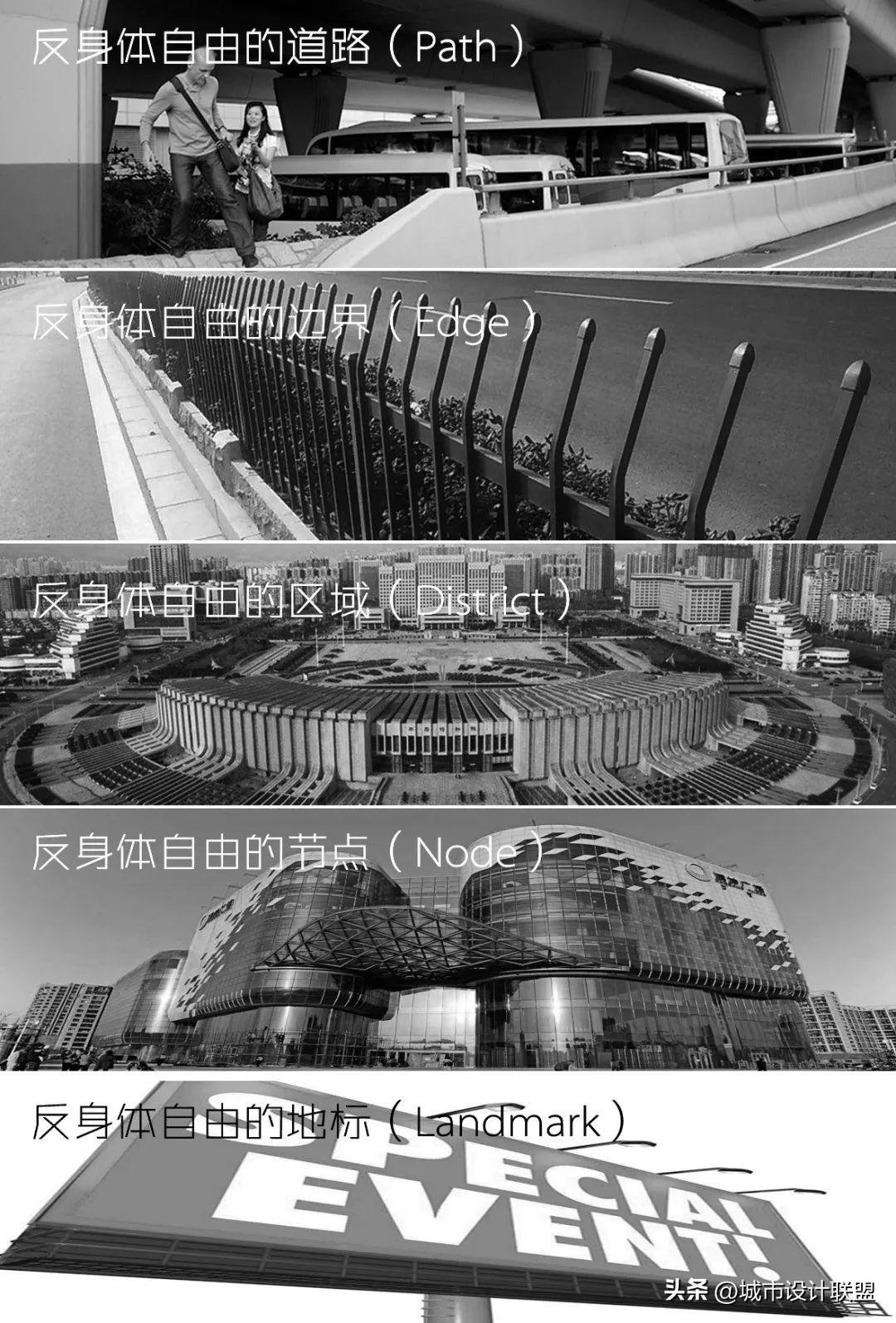 张宇星|从土地经济到空间经济：城市设计的当代性