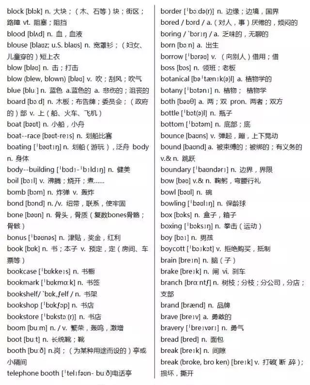 初中英语单词必背3500词汇书推荐,40篇短文搞定高考英语3500单词