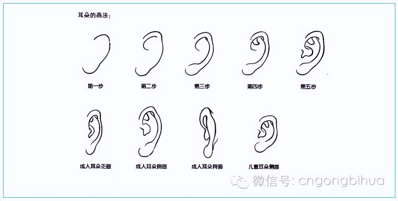 快速教你画中画,快速教学画人