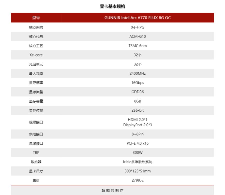 英特尔arca770m笔记本显卡跑分曝光,英特尔arca770显卡售价