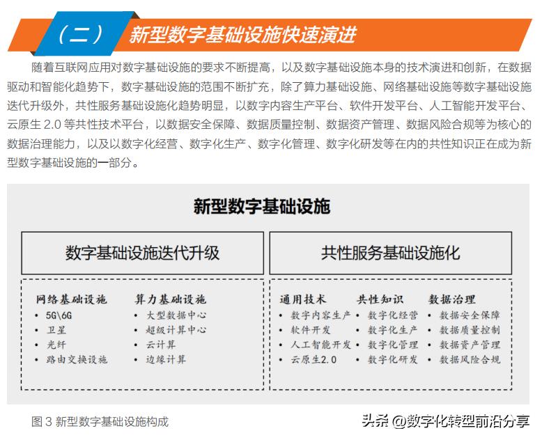 下一代互联网基础设施,新型数字设施助力互联网创新发展
