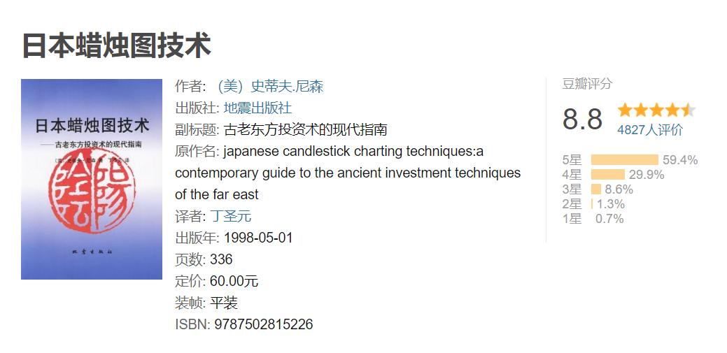 股票必看3本书,股票又绿了