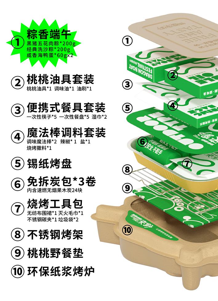 chatgpt给我们带来的机遇,chatgpt带来的惊喜