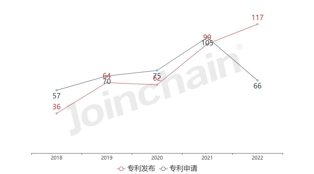 企业评估|可孚医疗科技股份有限公司企业报告