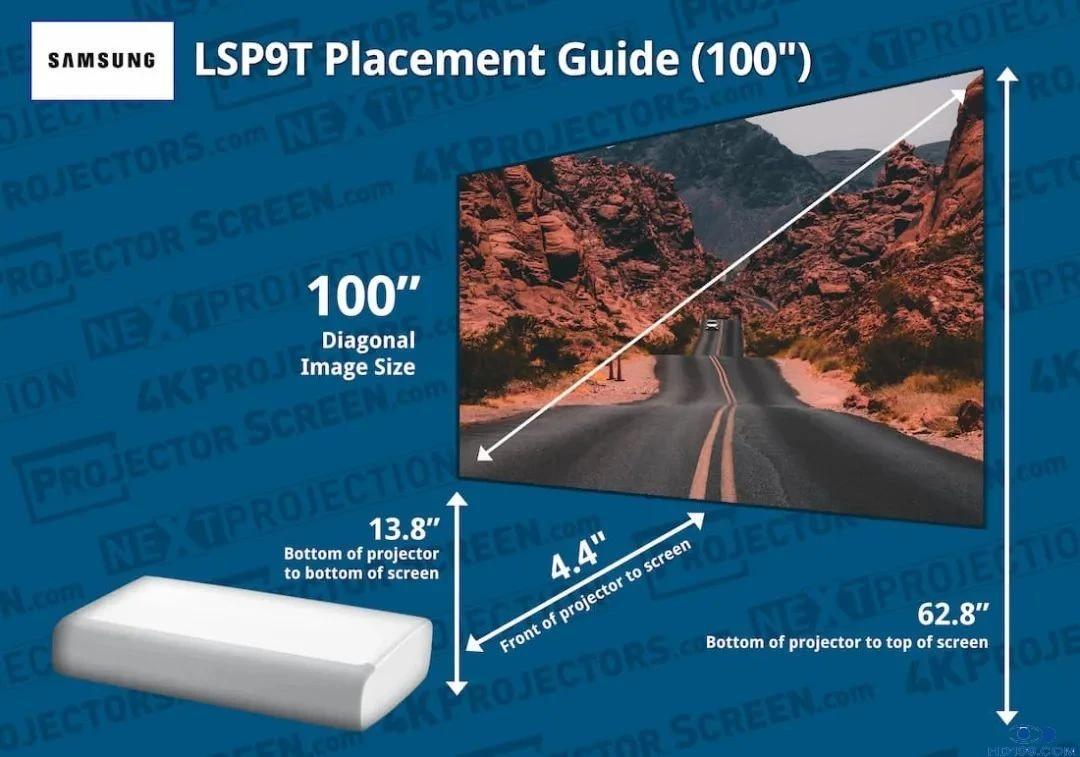 三星lsp9t激光电视参数,三星lsp9t评测