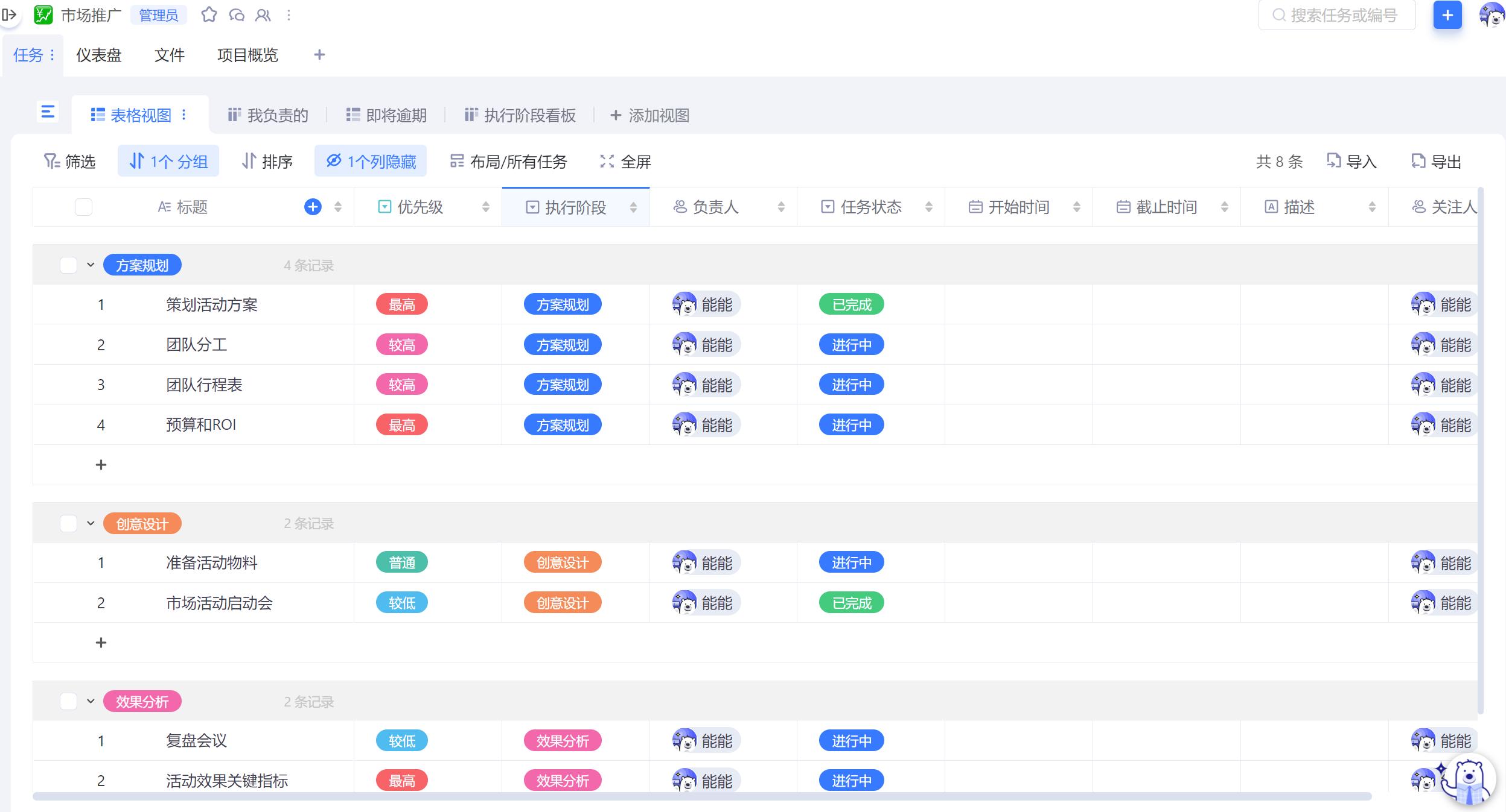 电商数据化精细运营方案,遵义电商企业数字化转型方法