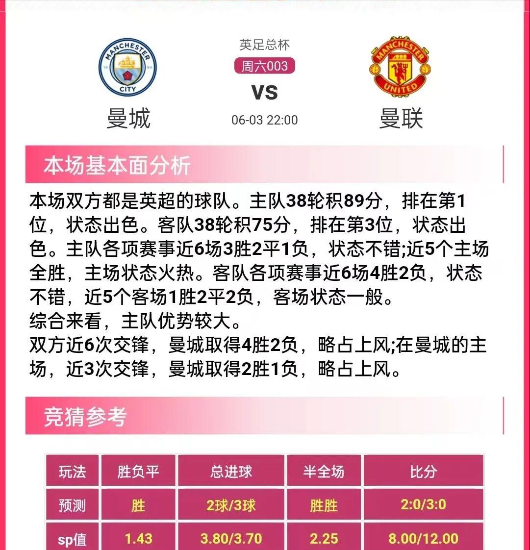 竞彩足球今日胜平负预测推荐,每日竞彩足球胜平负预测推荐