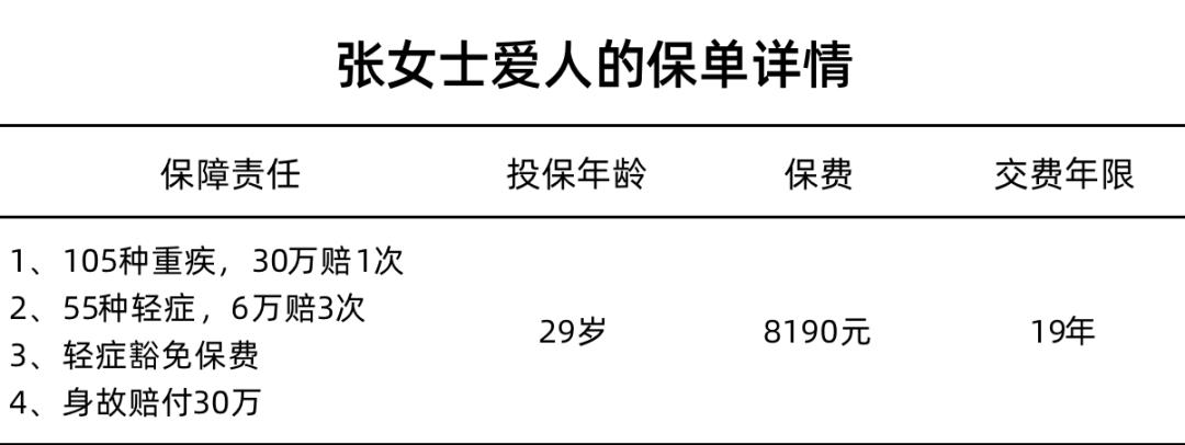 交不起保险怎么办,担心保费交不起如何解决