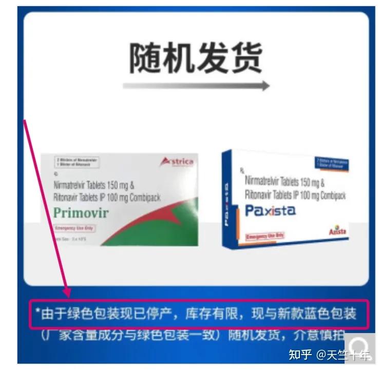 关于印度Astrica的新冠药Primovir的真假的一番吐血研究