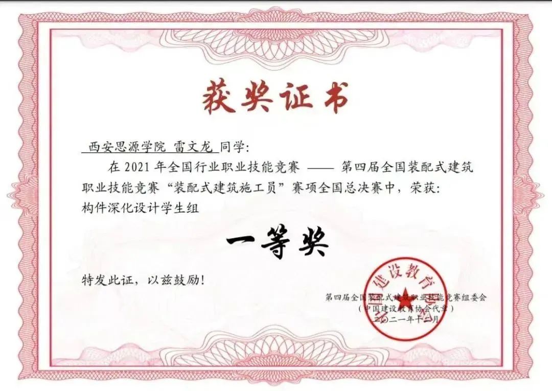 西安思源学院,重回母校西安思源学院