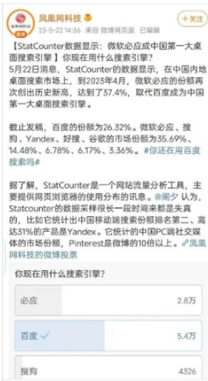 百度成第二大搜索引擎,百度为什么是中国最大的搜索引擎