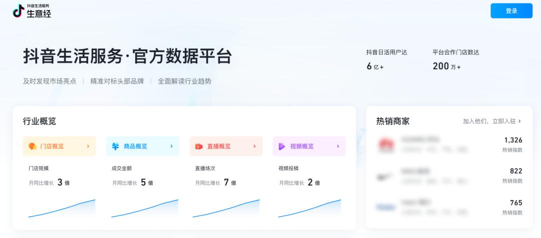 抖音生活服务商入驻流程及费用,抖音生活服务官方数据生意经