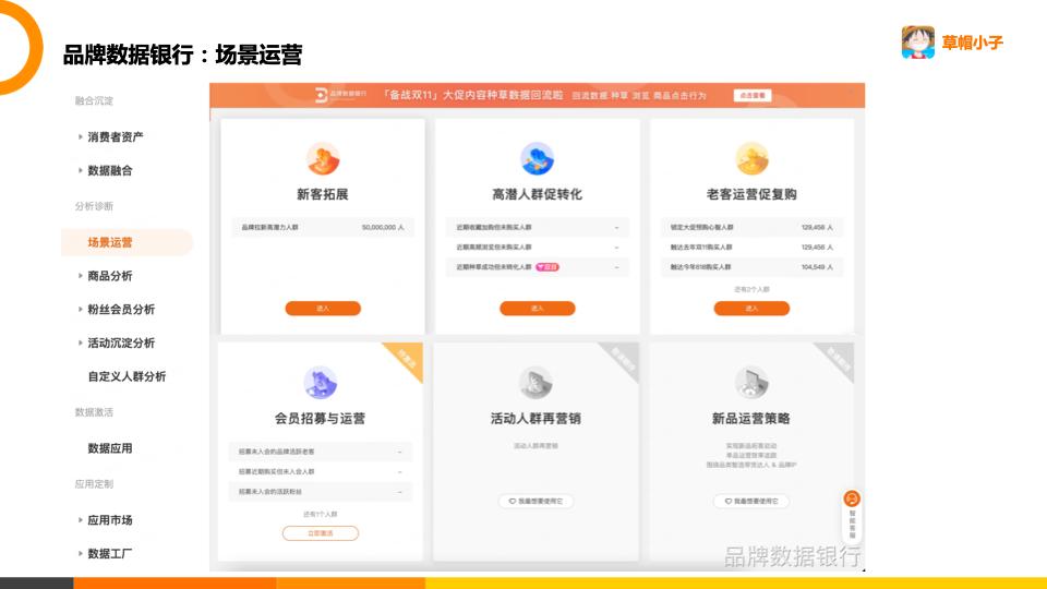 阿里品牌数据银行产品版本,阿里品牌数据银行