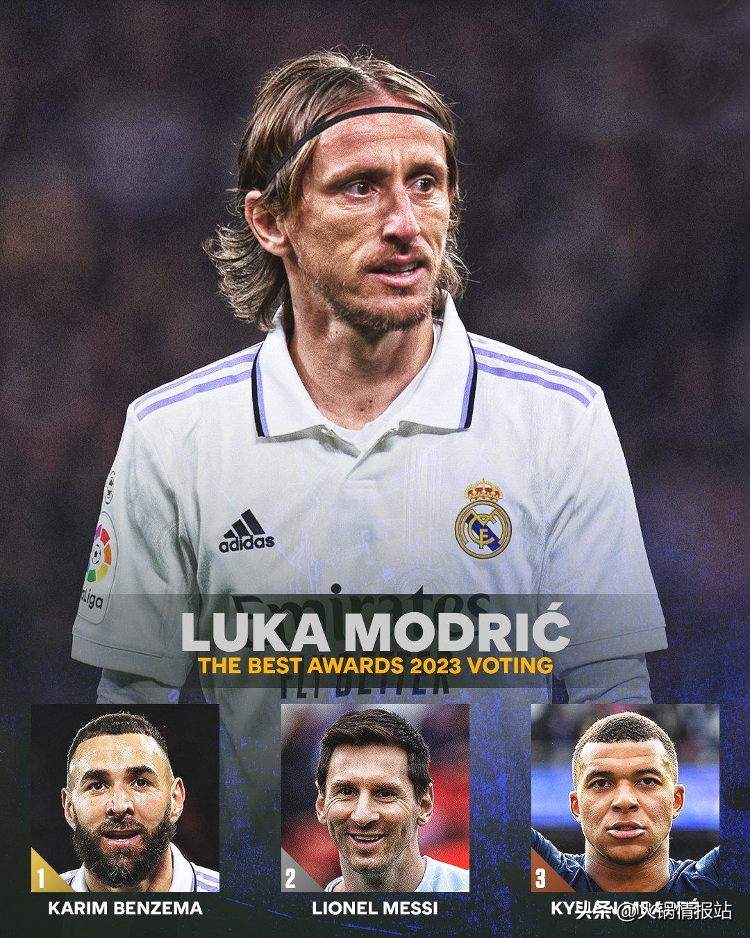 梅西这次世界足球先生投票给谁了,107位国家队队长投票给梅西