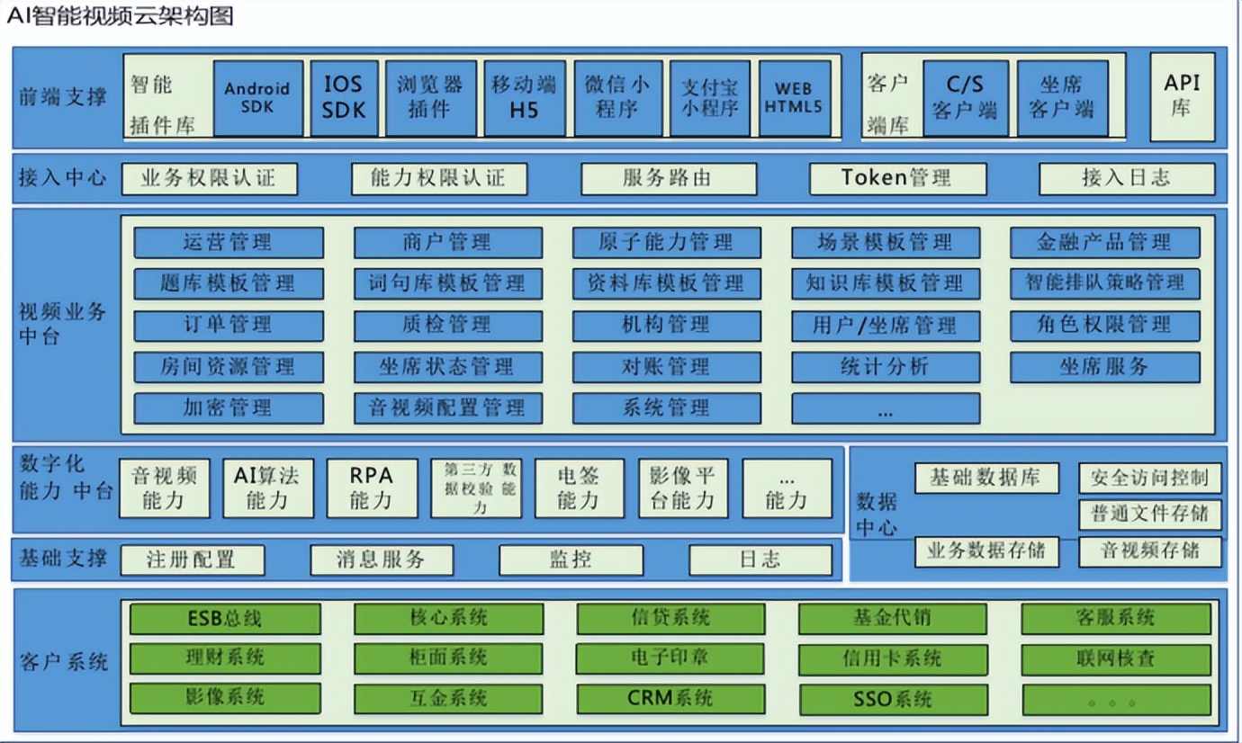 武汉众邦银行app,武汉众邦银行靠谱吗