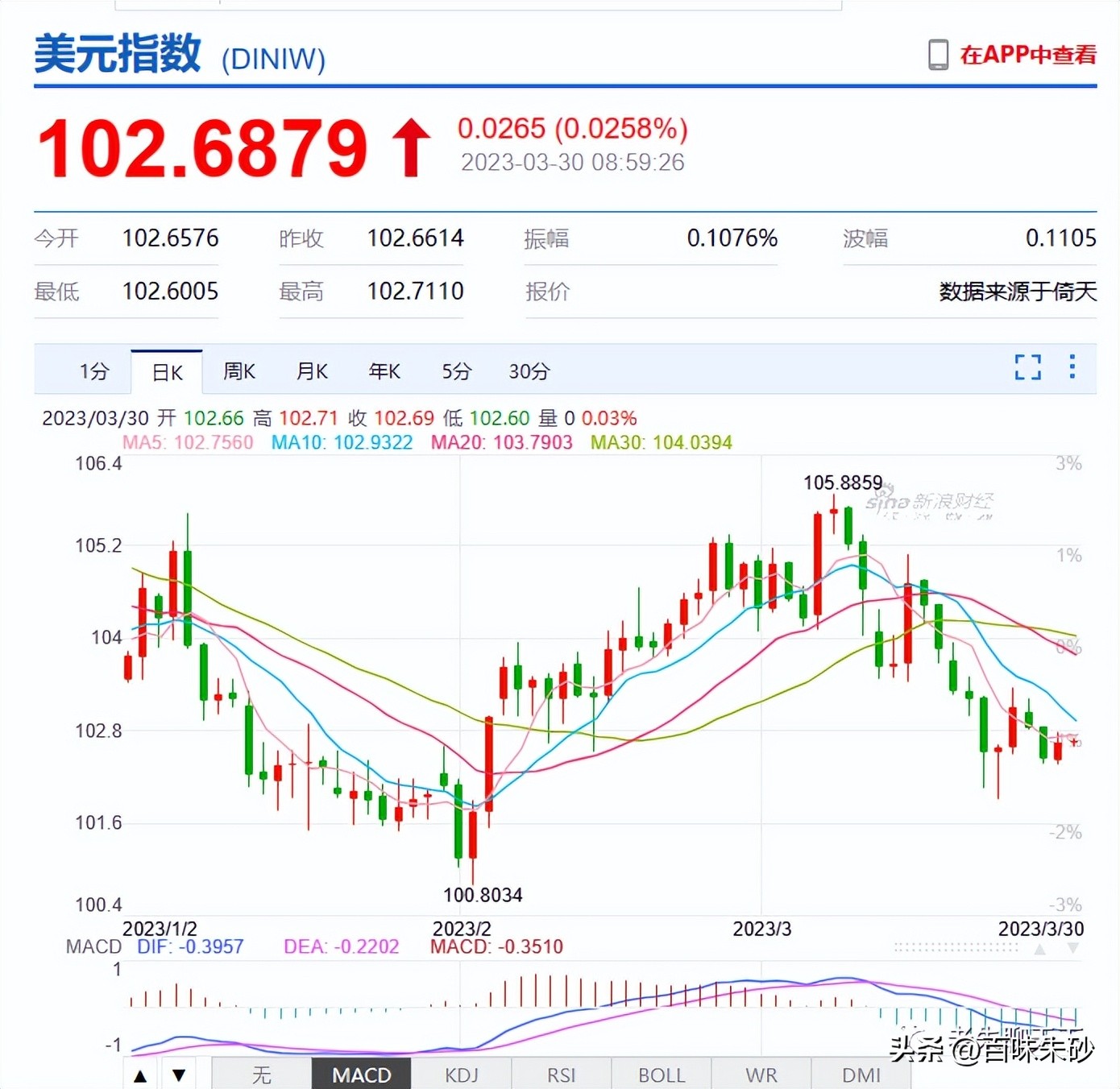 首单人民币结算天然气,首单lng人民币结算