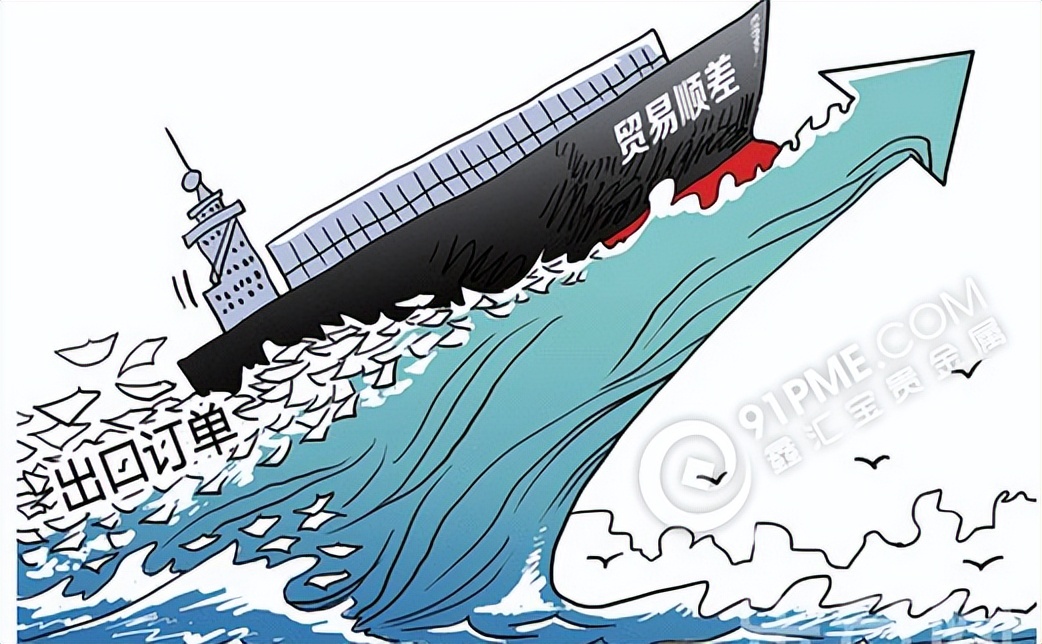 中国4个月赚了近一个越南半个沙特,不是好事!必须尽快化解隐忧