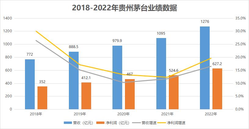 值得投资的公司排行榜,值得投资的企业
