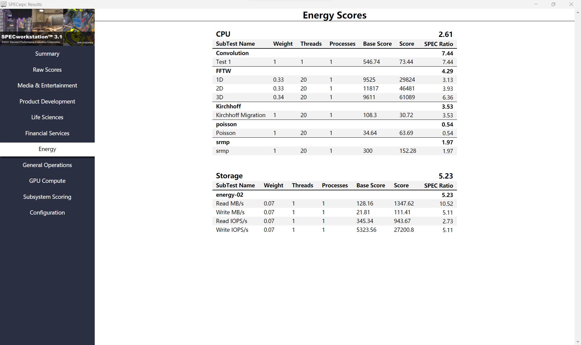 戴尔移动工作站precision5520,戴尔precision5770