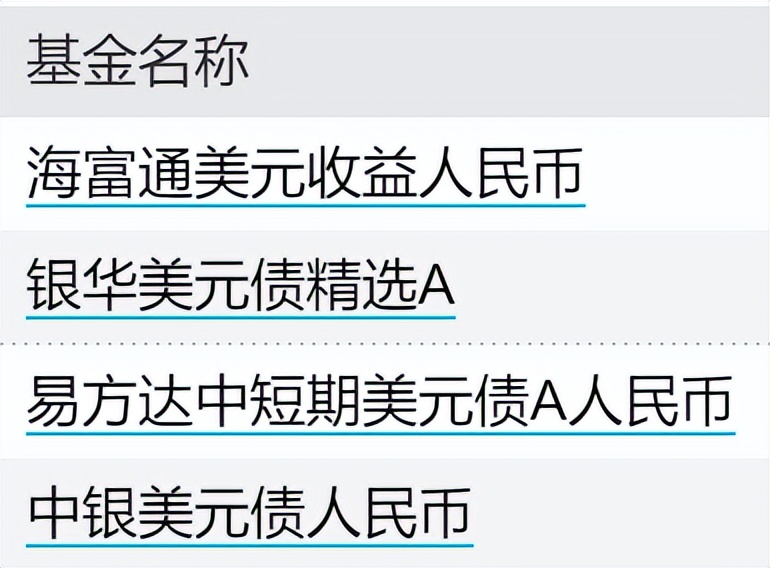 美元债投资,强势美元投资逻辑