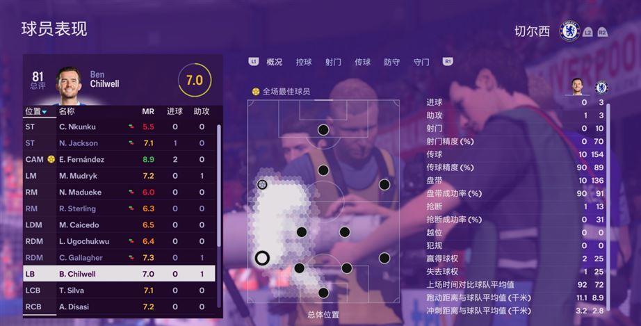 easportsfc24为什么掉价,超越自我再造传奇