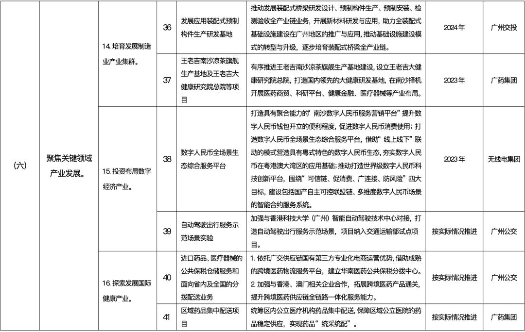 南沙社保五改三 (2022南沙区社保优惠政策)