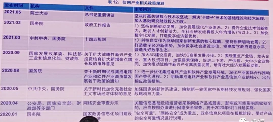 5g安全自主可控,安全自主化管理