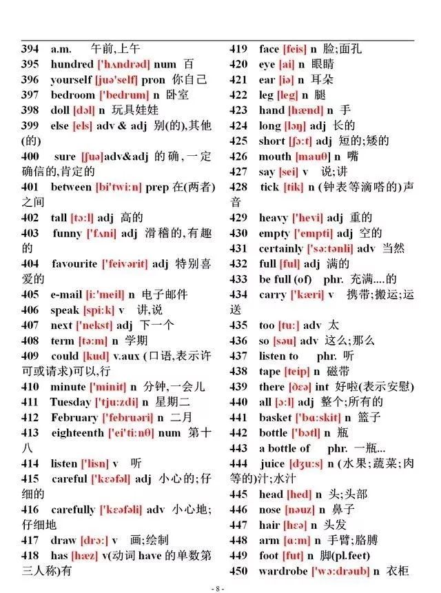 初中英语1744个单词大全（带音标），学霸必备