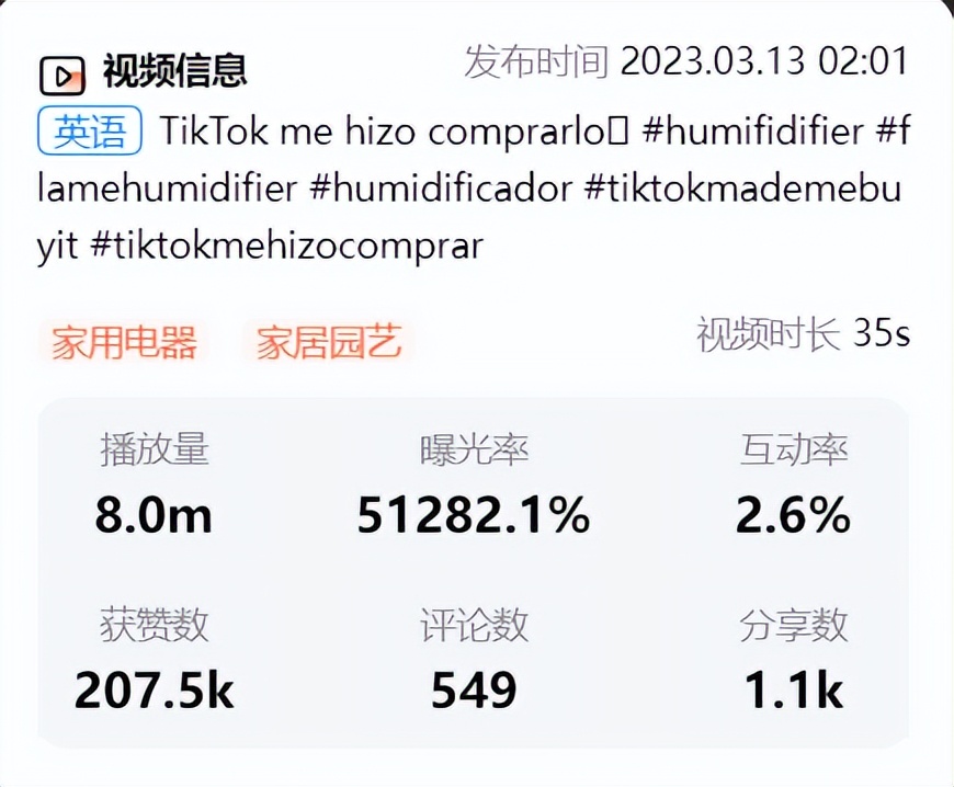 stanley保温水杯,tiktok反重力加湿器