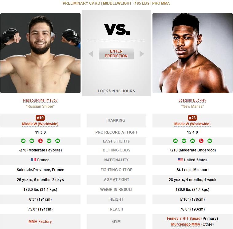 ufc格斗之夜198比赛对阵时间表,ufc格斗之夜218期预测