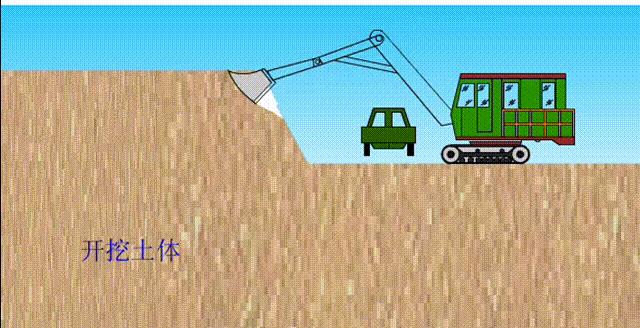 小白学习施工全过程,不懂施工原理那就多看看施工动画