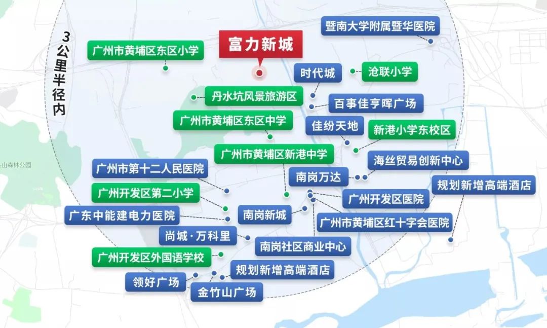 富力再造一座新城「富力新城」珠城30分钟通勤圈内，刚需赶紧上车