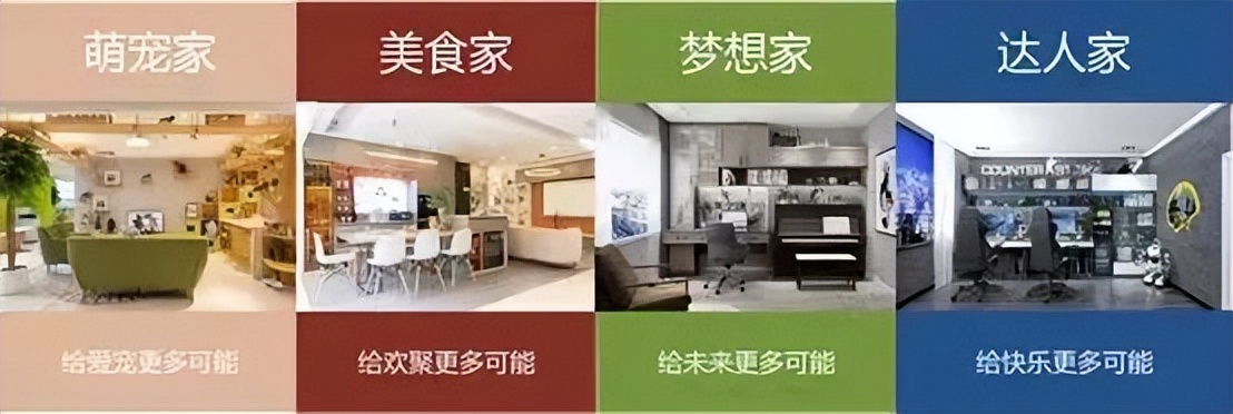 小投入高回报的小生意,小投入大收益的项目