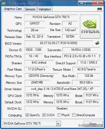 矿潮7500元显卡,750ti矿卡的可能性大不大