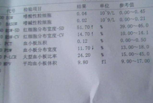 儿童免疫性血小板减少症能治愈吗,孩子免疫性血小板减少症状有哪些