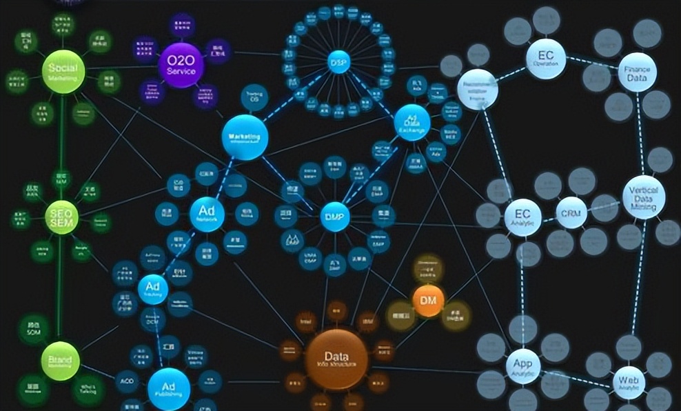 软文对品牌传播的作用及优劣,网络传播软文效果在哪