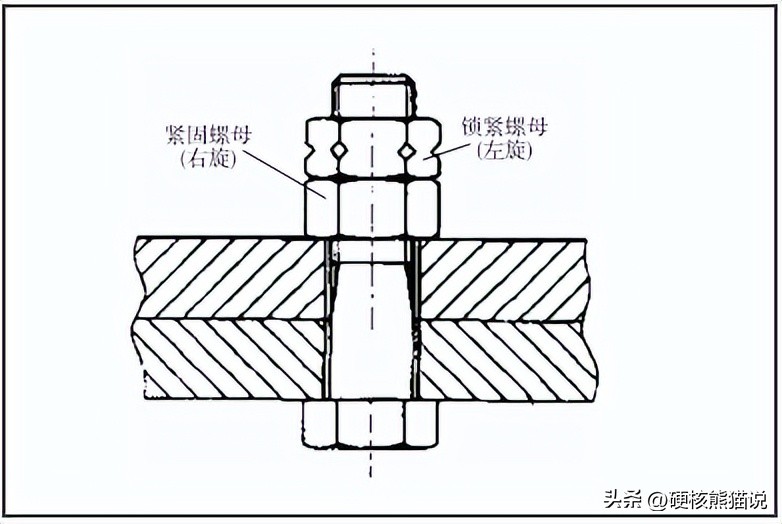中国高铁螺母真的依赖日本吗,中国高铁螺母是日本进口的吗