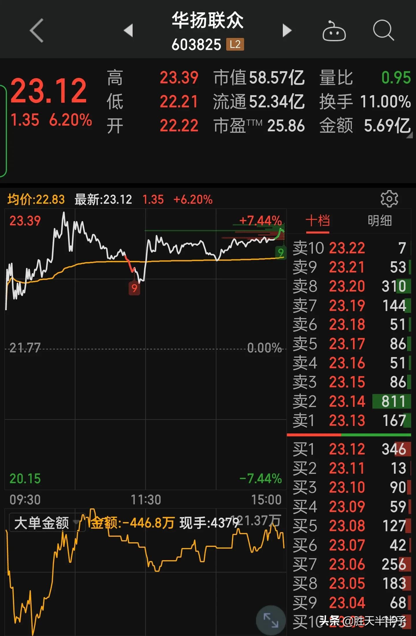东数西算细分龙头,东数西算最值得投资的细分赛道