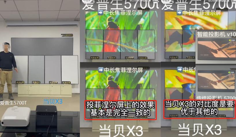 投影仪对比度10000和14000的差别,投影仪对比度哪个重要