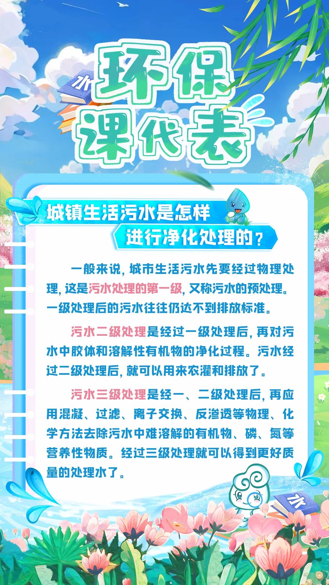 中国水周世界水日,世界水日主题