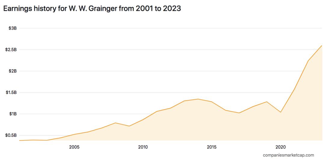 中国十大富可敌国的超级巨头公司,中国十大顶级巨头公司
