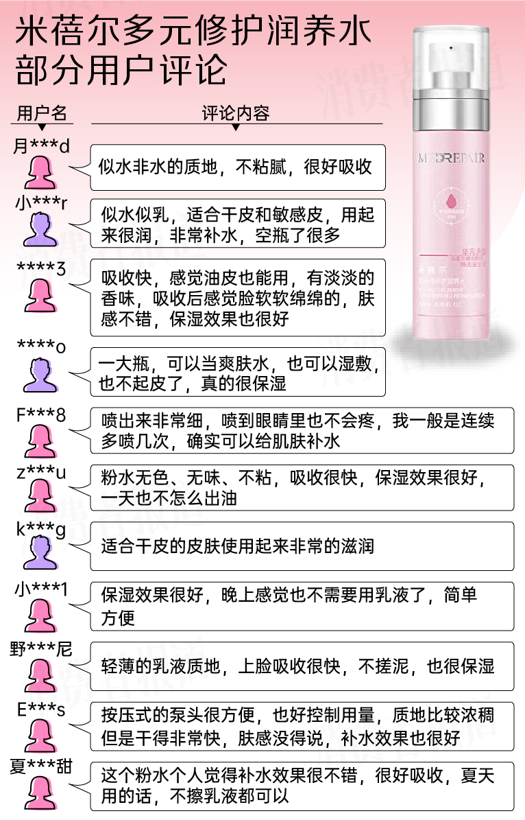 化妆水排行榜前十名保湿补水国货,国货化妆水排行榜前十名