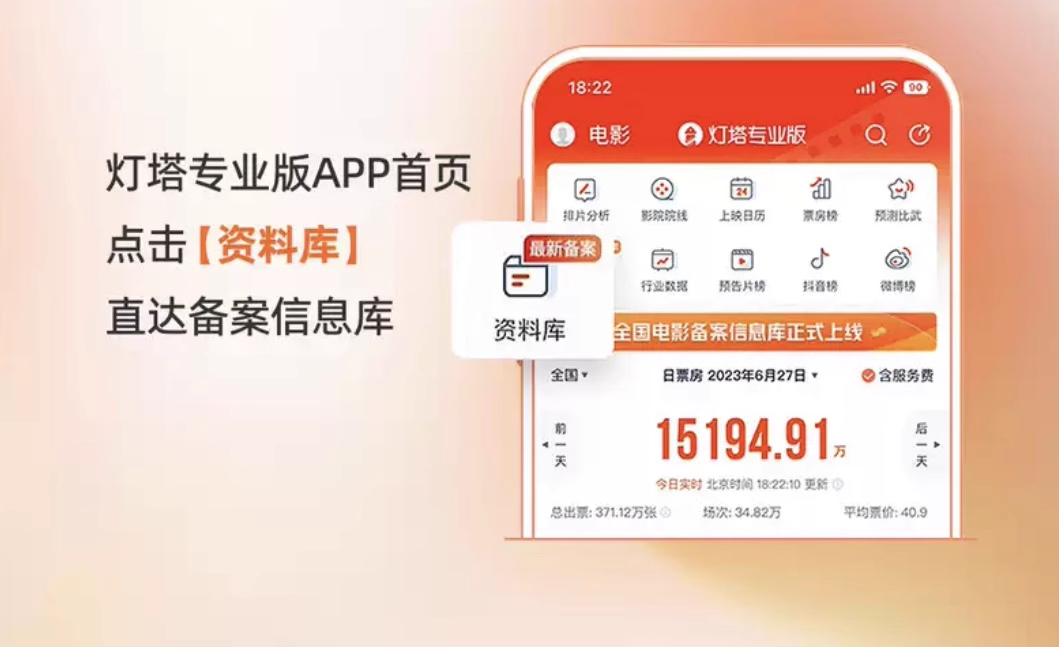 10月院线电影备案|同比增长131%,影版《少年歌行》立项、游戏《纸嫁衣》影视化