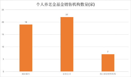第五批中国传统村落名录出炉,最新央企名录出炉