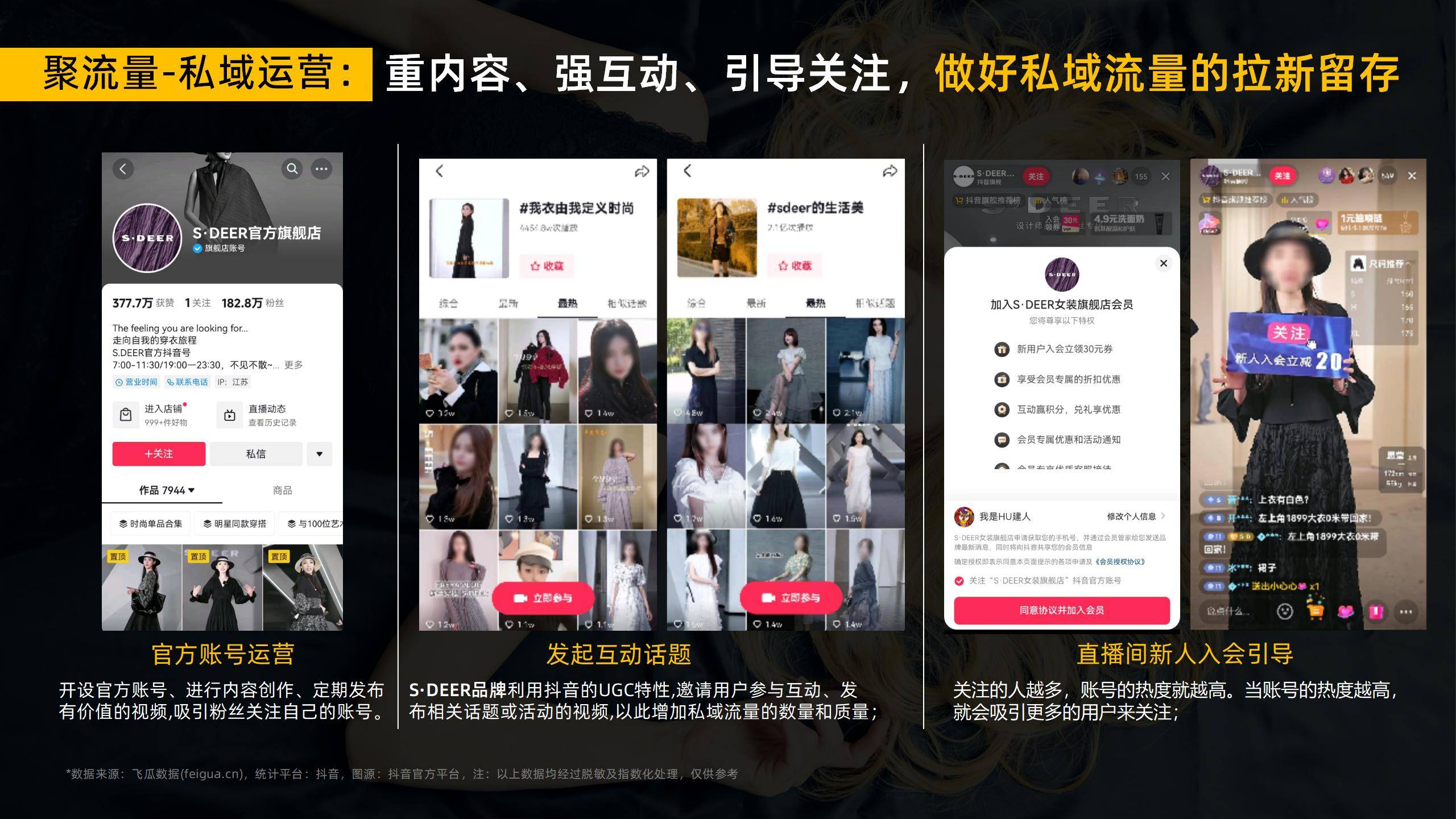 连衣裙的市场营销分析,2023连衣裙类目趋势