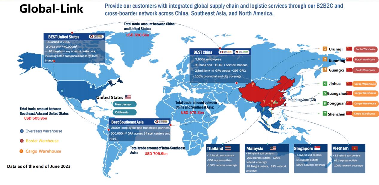 疫情期间百世q2财报,百世集团第一季度财报2021